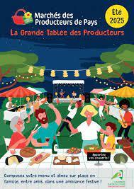 Brocantes et marchés