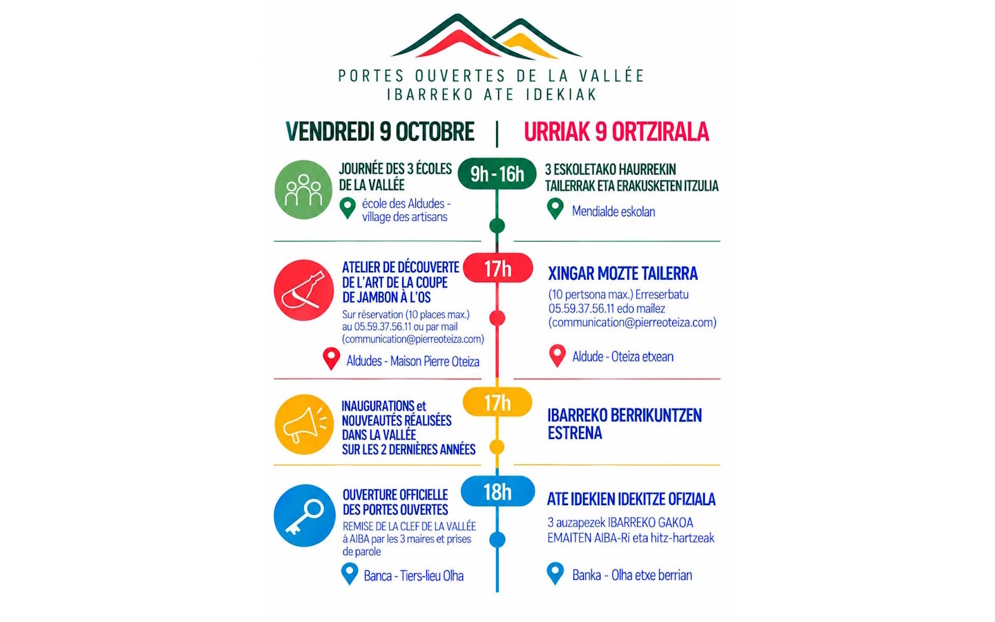 Portes ouvertes de la vallée des Aldudes - Animations Banca