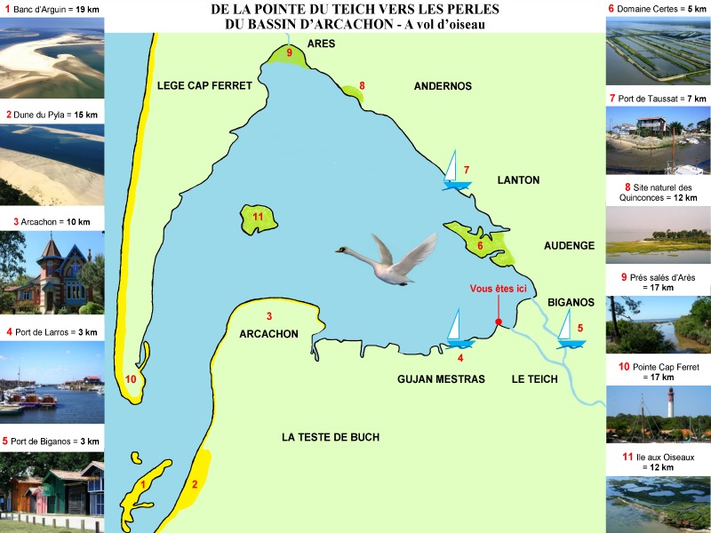 Les perles du Bassin à vol d'oiseau