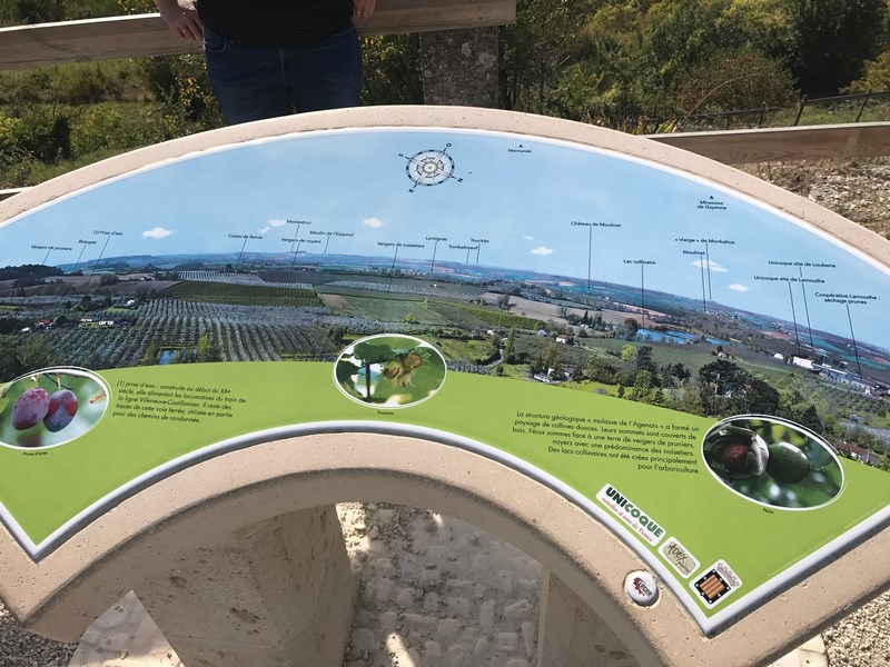 Panorama 360° de Cancon