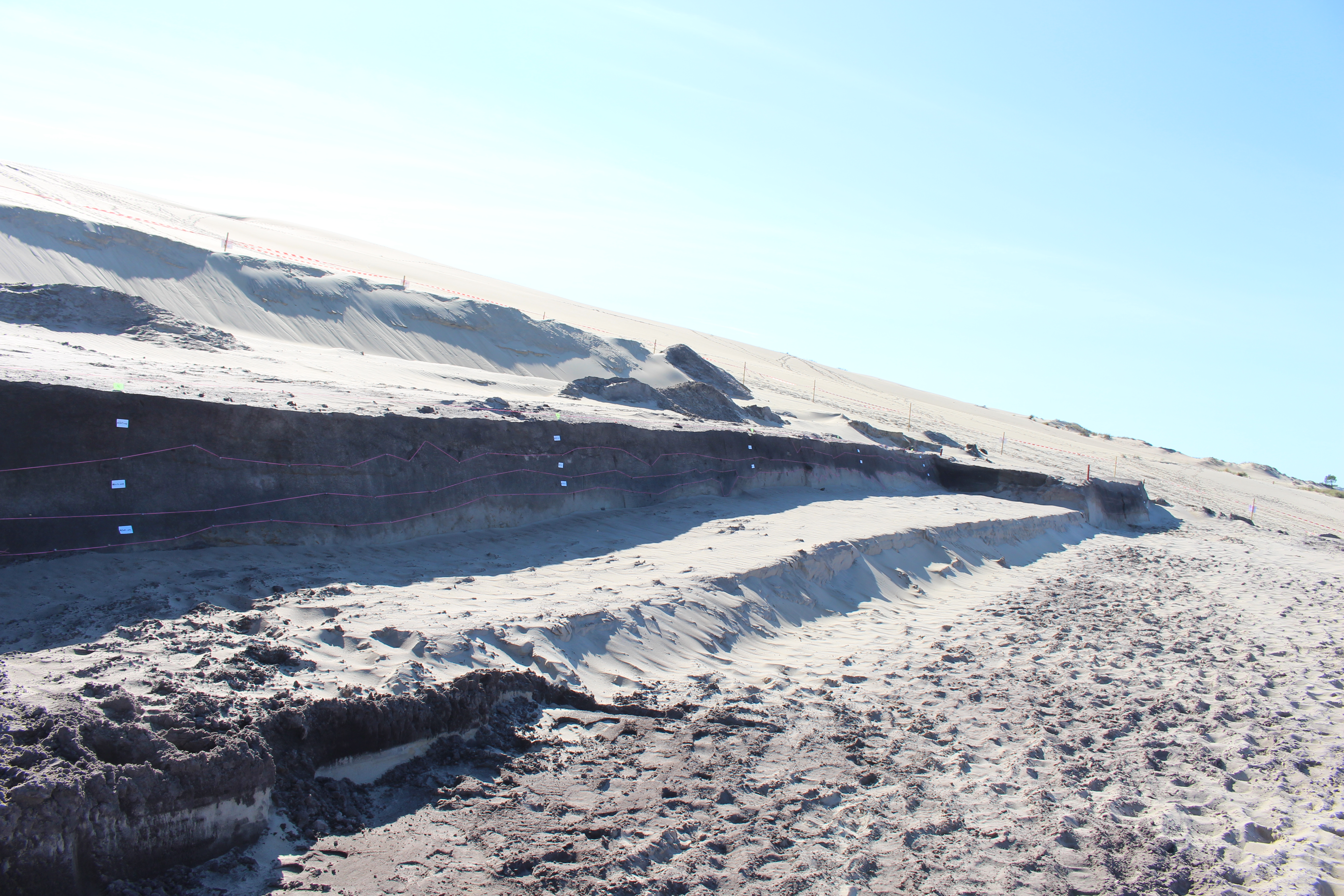 4000 ans d’histoire à la Dune du Pilat