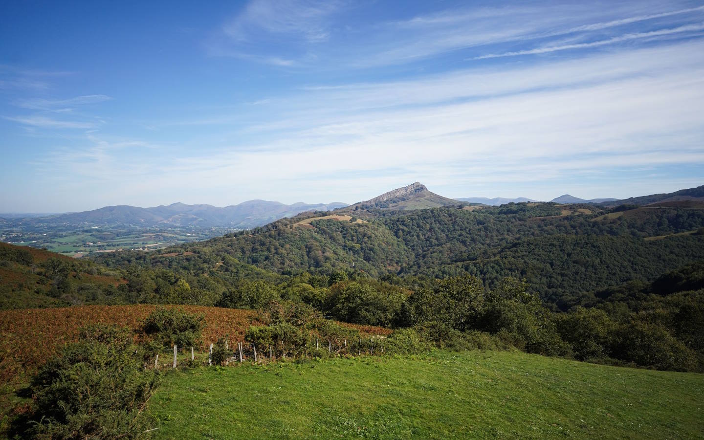 Col de Lizarrieta