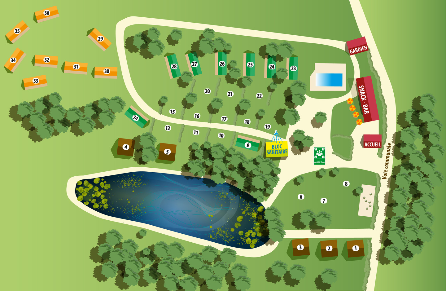 Camping la Ripole