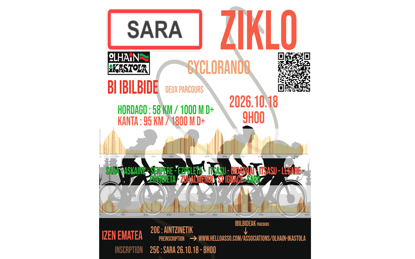 Sare Cyclorando