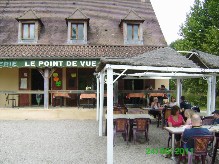 Le Point de vue